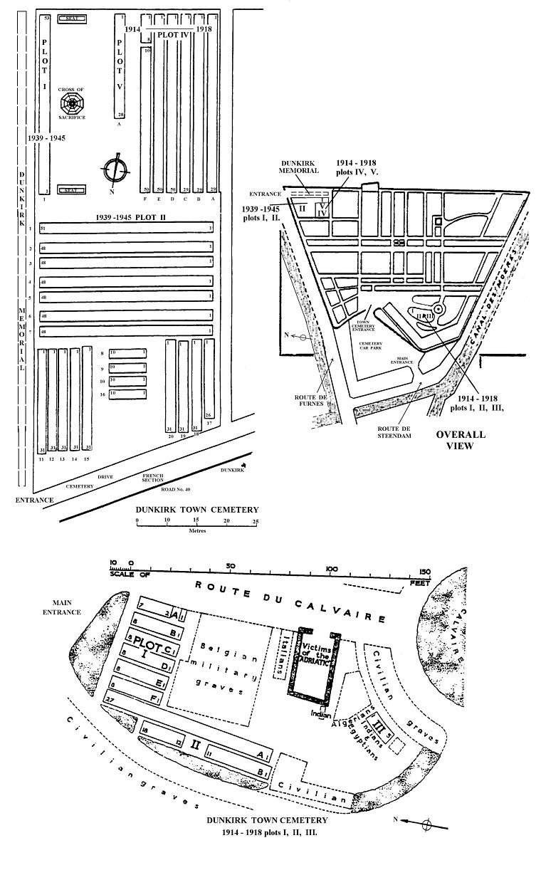 Dunkirk Town Cemetery