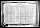 New York census 1925